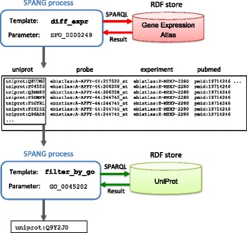 Fig. 4