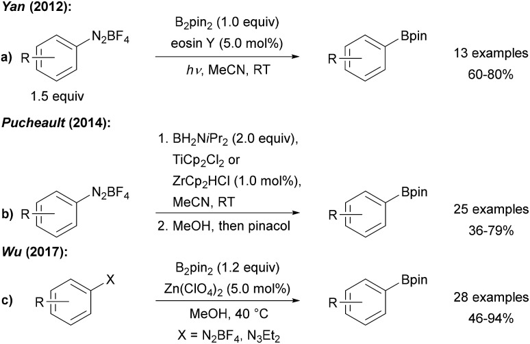 Scheme 2