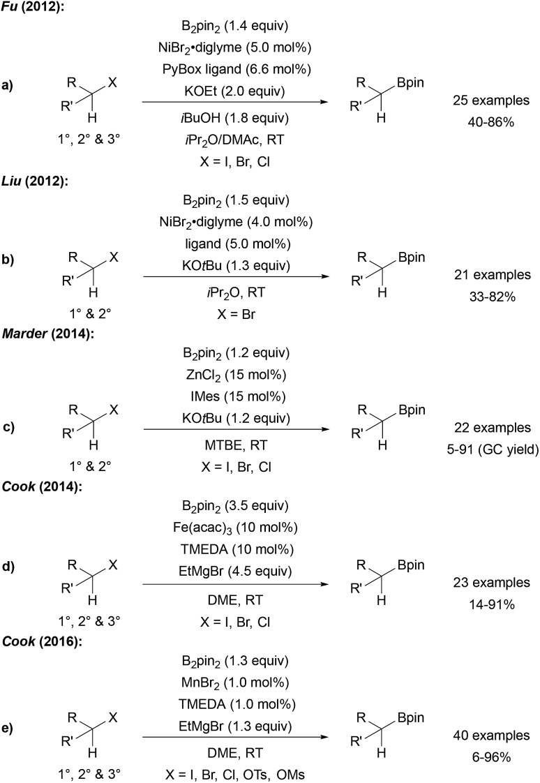 Scheme 24