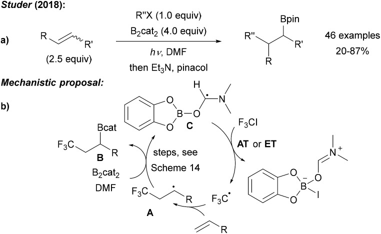 Scheme 19