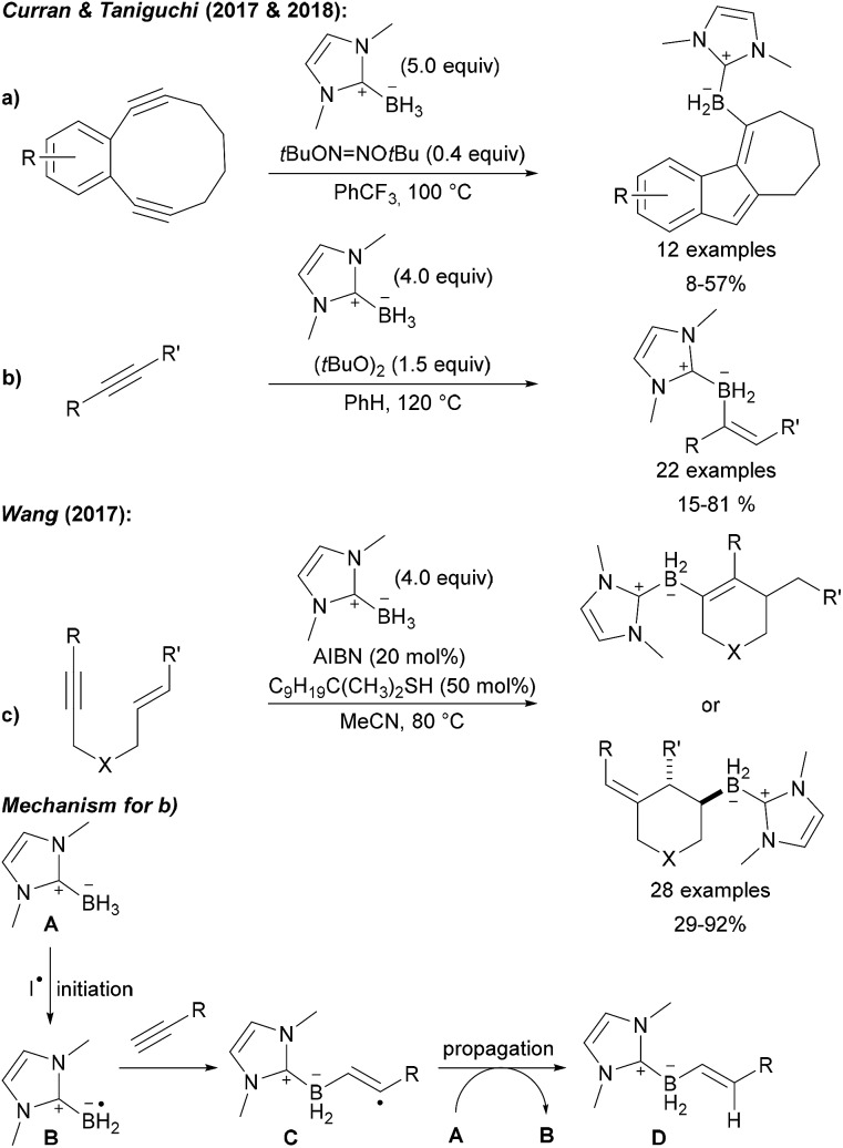 Scheme 29