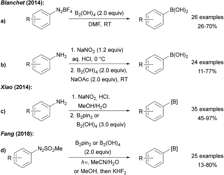 Scheme 3