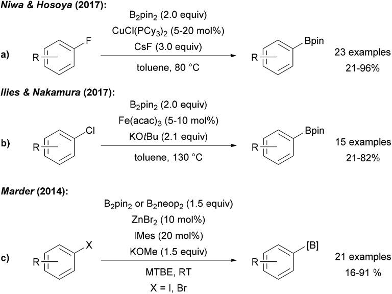 Scheme 27