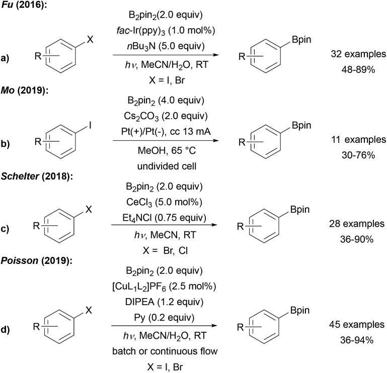 Scheme 10