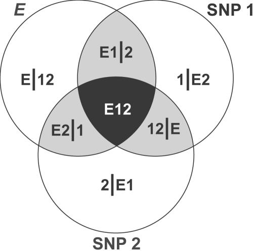 Figure  1. 