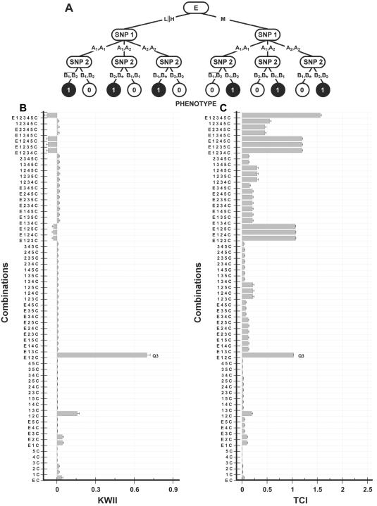 Figure  4. 