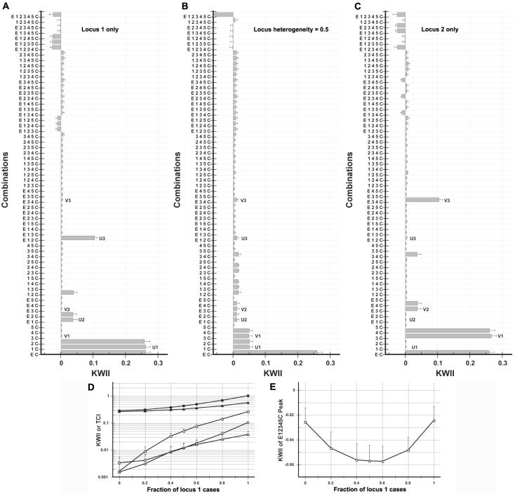 Figure  12. 