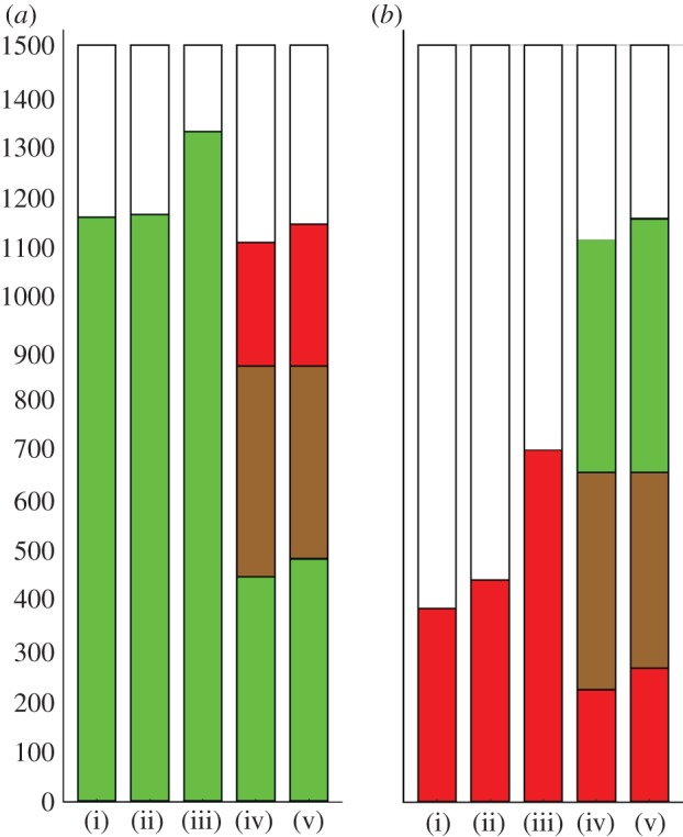 Figure 1.