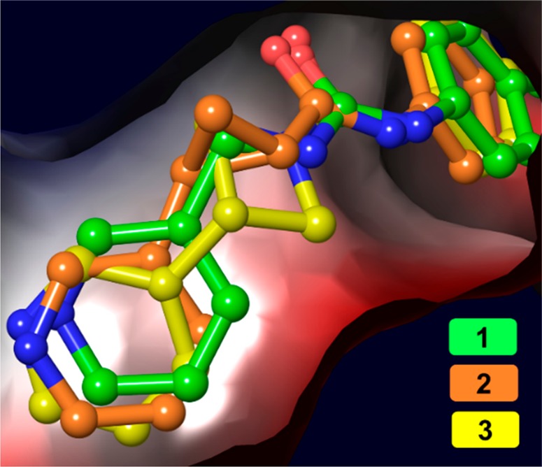 Figure 2