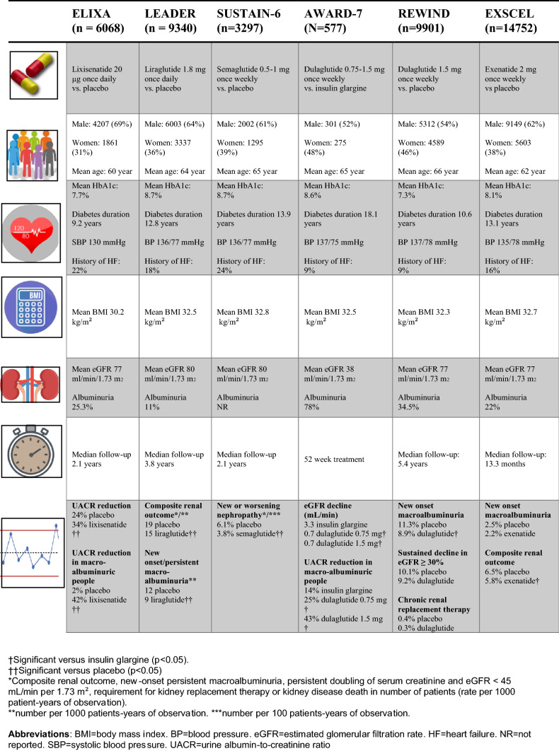 graphic file with name 40620_2020_738_Tab1_HTML.jpg