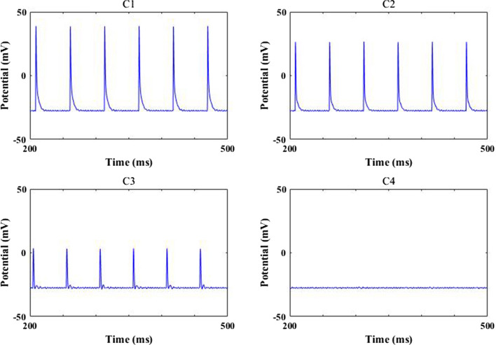 Fig. 11