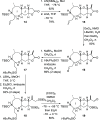 Scheme 4