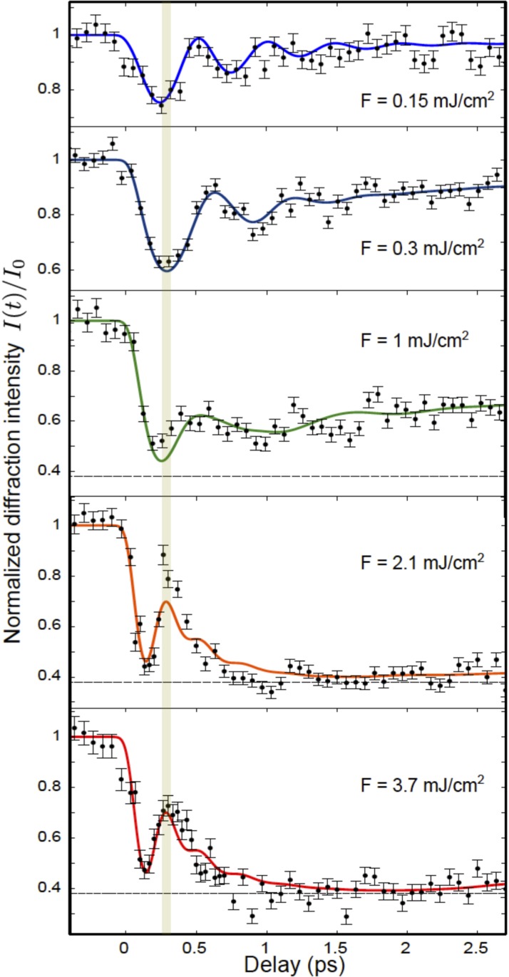 FIG. 11.