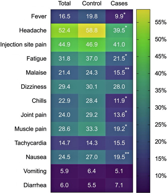 Supplementary Fig. 1