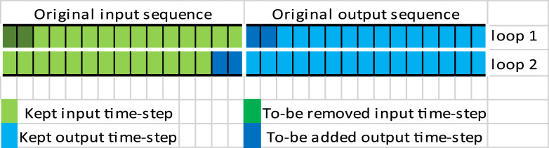 Fig. 8