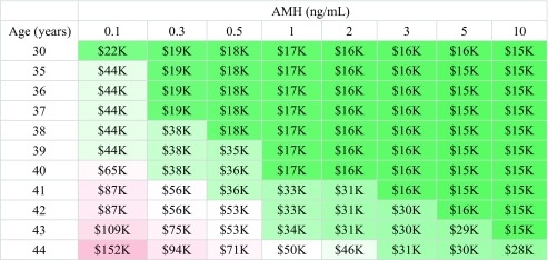 graphic file with name 10815_2018_1275_Tab3_HTML.jpg