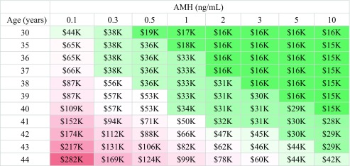 graphic file with name 10815_2018_1275_Tab4_HTML.jpg