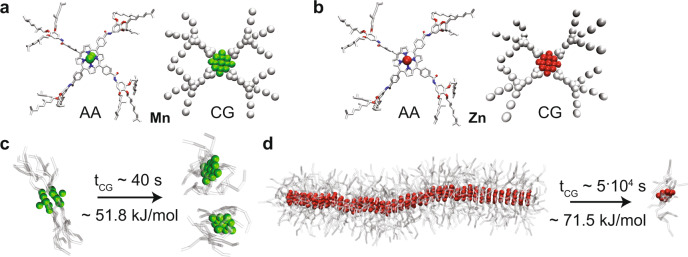 Fig. 4