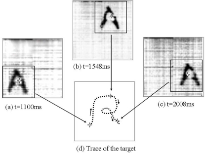 Figure 14.