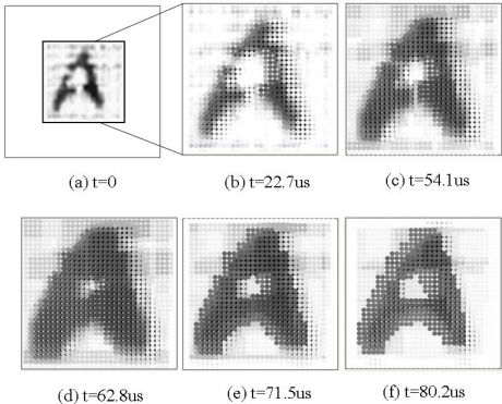 Figure 12.