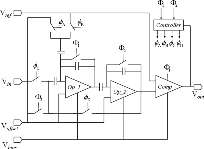 Figure 7.