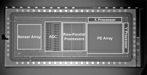 Figure 11.