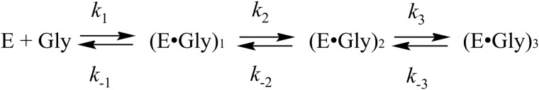 SCHEME 3.