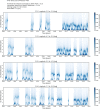 Extended Data Fig. 4