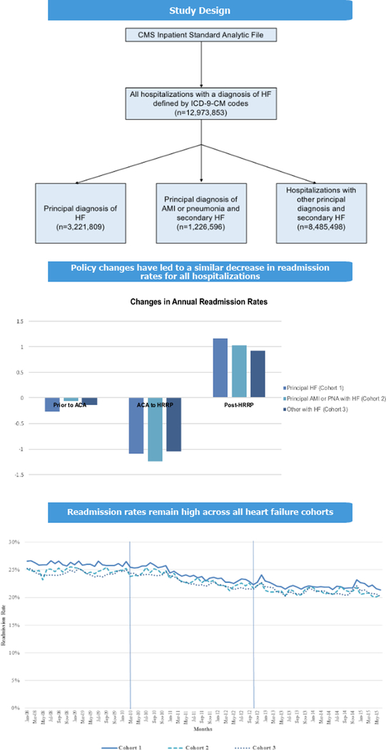 graphic file with name nihms-1065546-f0002.jpg