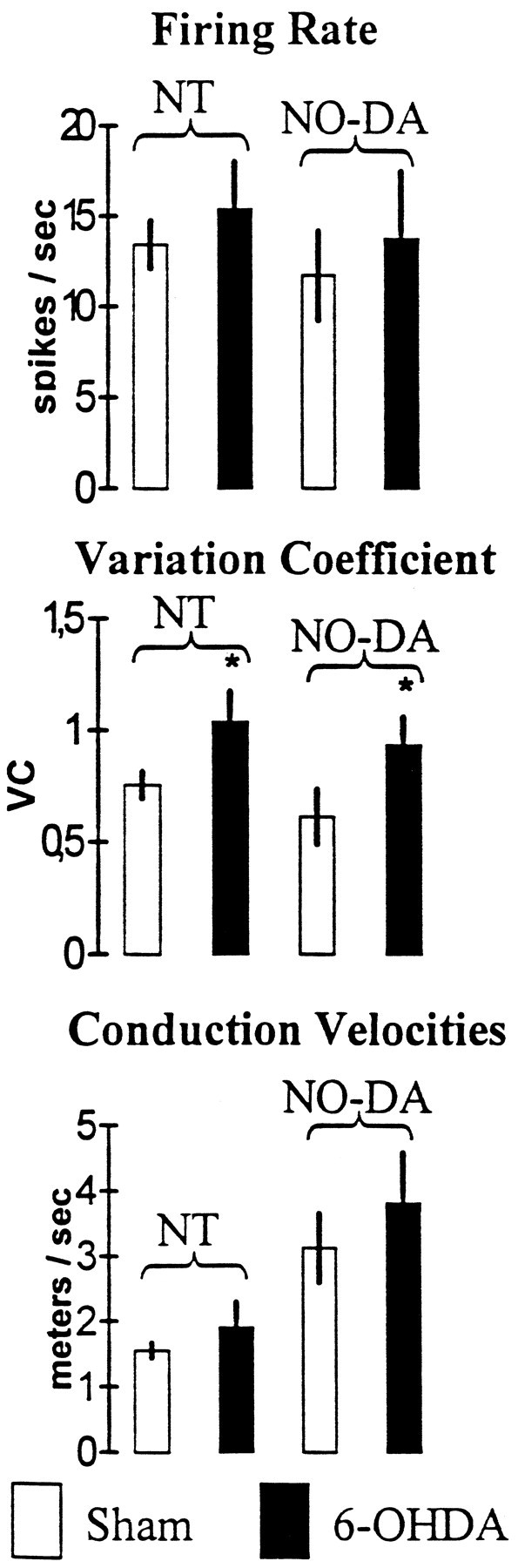 Fig. 9.