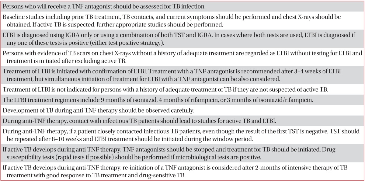 graphic file with name trd-76-261-i001.jpg