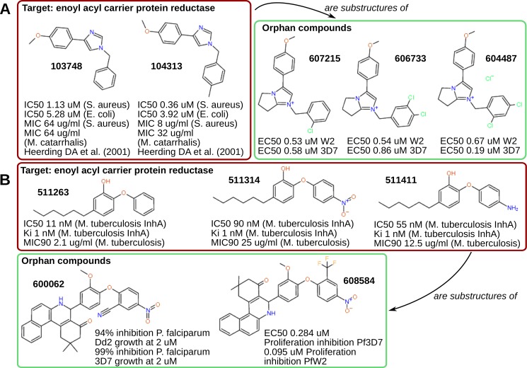 Fig 8