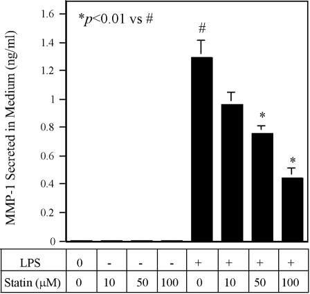 Fig. 10.