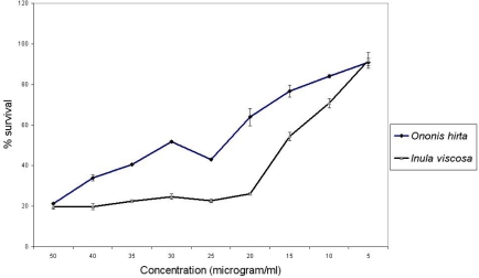 Fig.1.