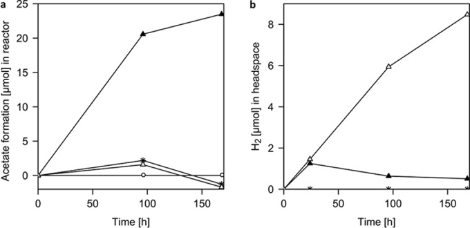 FIG 4 