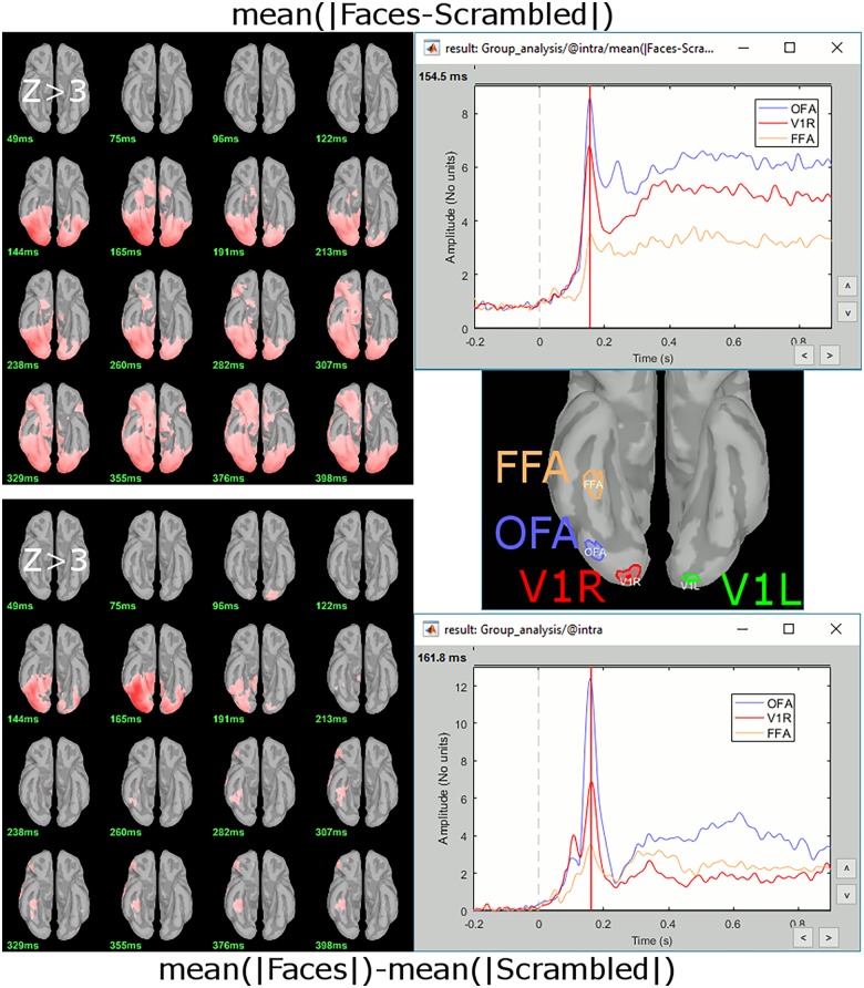 FIGURE 14