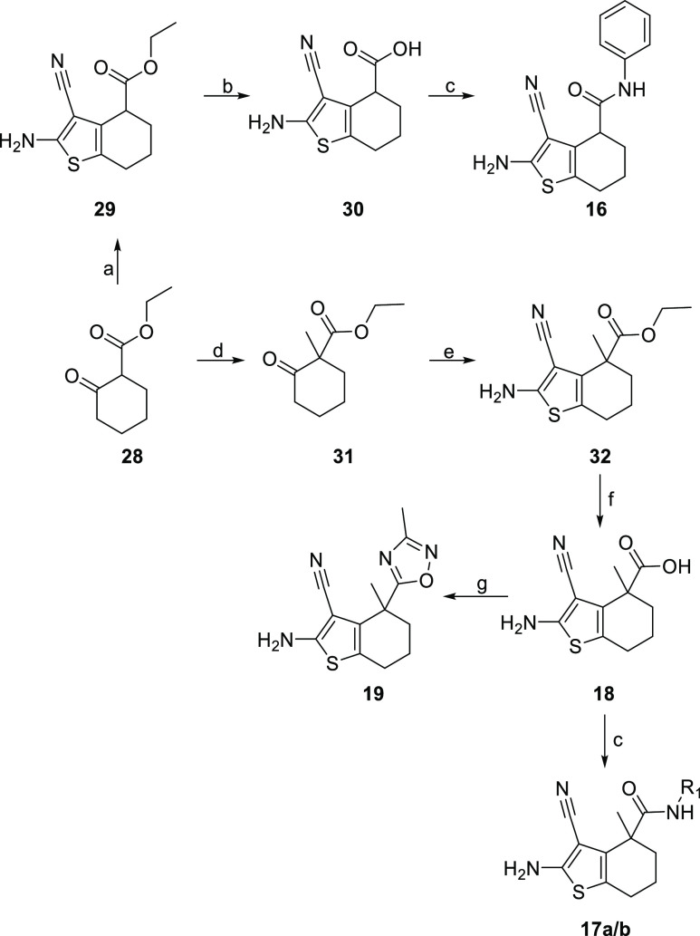 Scheme 2