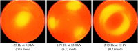 Figure 17.