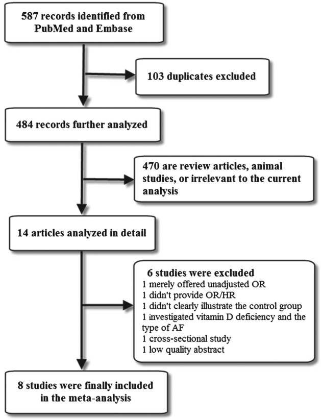 CLC-22563-FIG-0001-b