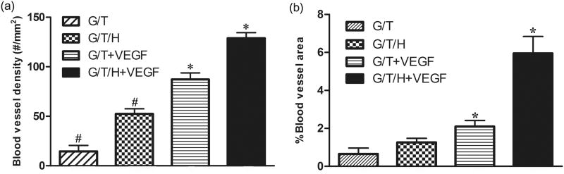 Fig 14