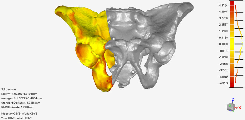 Fig. 9