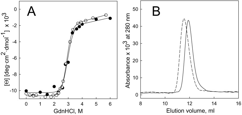 Fig. S1.