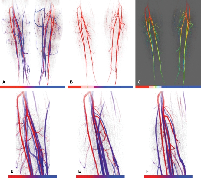 Figure 3: