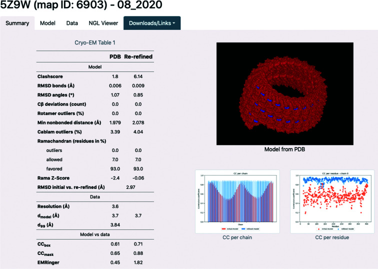 Figure 12