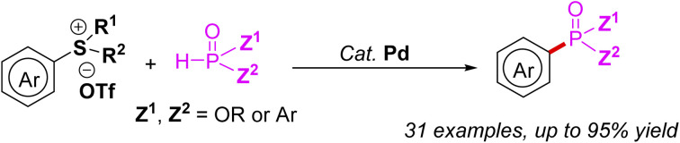 graphic file with name d2ra04297e-ga.jpg
