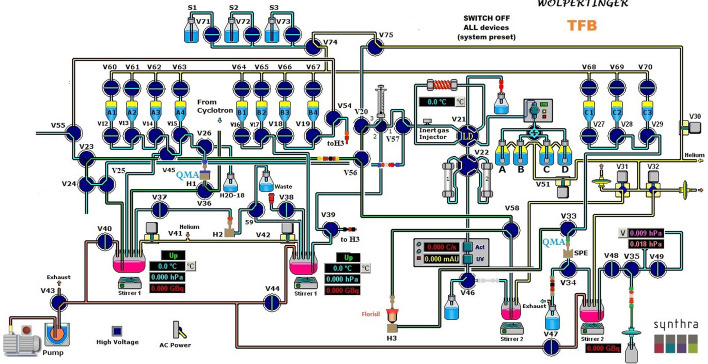 Fig. 3