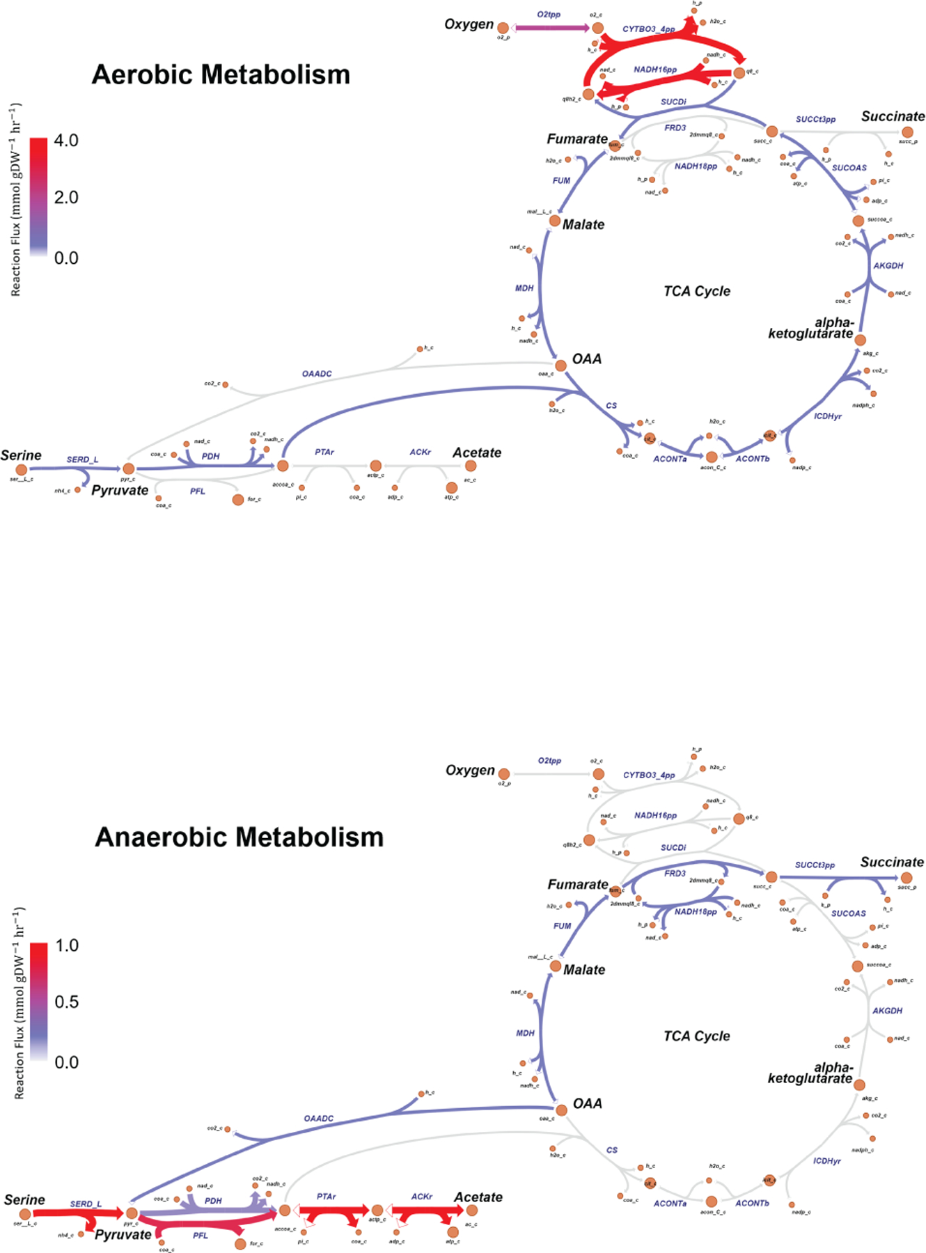 Extended Data Fig. 9