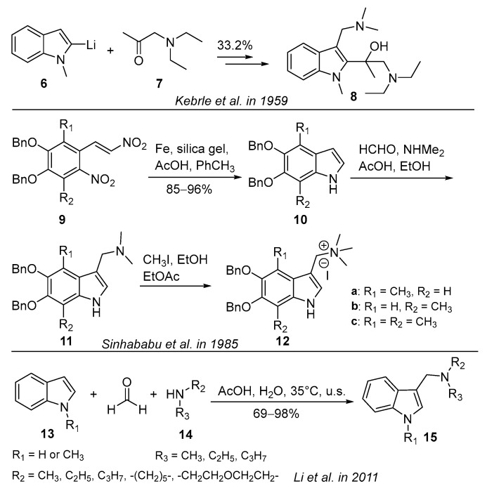 Scheme 2