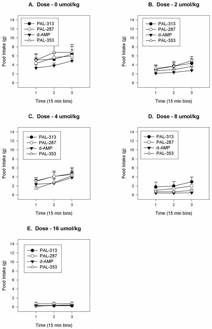 Fig.2