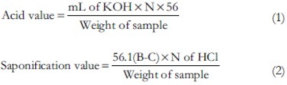 graphic file with name JYPharm-4-17-g003.jpg